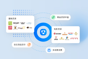 观影券采购新纪元：鼎赞SaaS共创个性化与数字化潮流