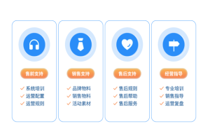 电影券在企业福利中的应用：中鸿万礼与鼎赞SaaS的创新实践