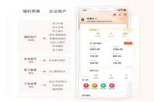 工会电影券采购新篇章：中鸿万礼万福影卡与鼎赞SaaS系统的综合应用