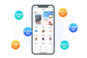 电影票采购中心新篇：中鸿万礼与鼎赞SaaS重塑观影福利