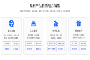 电影券采购中心的创新实践：中鸿万礼与鼎赞SaaS的共赢之道