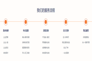 企业电影票福利：多场景应用与员工满意度提升
