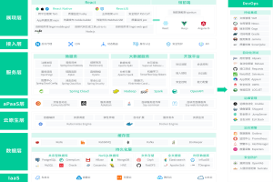 电影票采购新篇章：中鸿万礼与鼎赞SaaS的革新实践