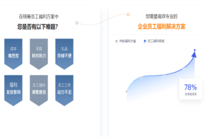 电影票团购：打造专属观影时光，尽享个性化服务