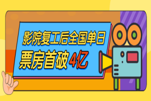 电影通兑券：便捷观影新选择，中鸿万礼引领福利创新