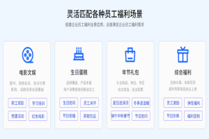 企业购买电影券：提升员工福利与团队凝聚力的新选择